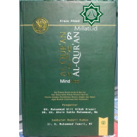 Image of MindMap Al-Qur'an & Ulum Al-Qur'an